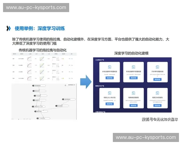 开启无限可能,尽在“开云在线服务”——引领数字新风潮的全方位解决方案 开启无限可能,尽在“开云在线服务”——引领数字新风潮的全方位解决方案